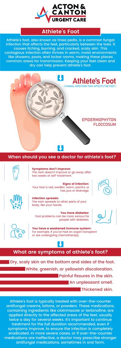 Common questions asked by patients: Should you go to urgent care for athlete's foot? Can urgent care treat fungal infections? Can you go to urgent care for a foot infection? How to treat athlete's foot on toddler? For more information, contact us or schedule an appointment online. We are located at 95 Washington St, Ste 204 A, Canton, MA 02021. We serve patients from Canton MA, Sharon MA, Stoughton MA, Norwood MA, Walpole MA, Westwood MA, Milton MA, Raynham MA, and surrounding areas.