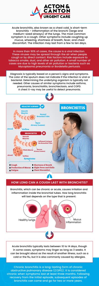 Bronchitis occurs when the lining of the bronchial tubes becomes inflamed, often after a cold or respiratory infection. Symptoms include persistent coughing with mucus, chest tightness, wheezing, fatigue, and shortness of breath. Acute bronchitis usually lasts a few weeks, while chronic bronchitis can recur and may require ongoing medical care. Visit Bajwa, MD for professional evaluation and treatment of bronchitis symptoms. For more information, contact us or schedule an appointment online. We are located at 95 Washington St, Ste 204 A, Canton, MA 02021. 