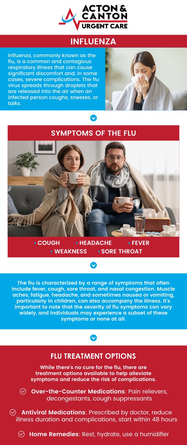 Flu is a contagious respiratory illness caused by influenza viruses, leading to symptoms such as fever, chills, body aches, sore throat, fatigue, and cough. Visit Bajwa MD for prompt flu evaluation and treatment to relieve symptoms and prevent complications. Walk in today for fast, professional care. For more information, contact us or schedule an appointment online. We are located at 95 Washington St, Ste 204 A, Canton, MA 02021. Flu is a contagious respiratory illness caused by influenza viruses, leading to symptoms such as fever, chills, body aches, sore throat, fatigue, and cough. Visit Bajwa MD for prompt flu evaluation and treatment to relieve symptoms and prevent complications. Walk in today for fast, professional care. For more information, contact us or schedule an appointment online. We are located at 95 Washington St, Ste 204 A, Canton, MA 02021.