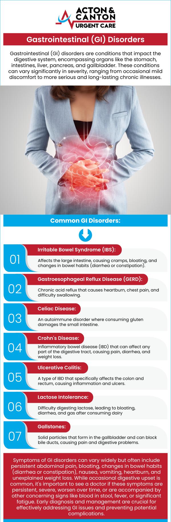 If you are experiencing digestive issues like abdominal pain, bloating, diarrhea, constipation, or heartburn, it is important to seek care from a specialized gastroenterologist. At Acton and Canton Urgent Care, Muhammad Bajwa, MD, and his dedicated team diagnose and treat a variety of gastrointestinal disorders. For more information, contact us or schedule an appointment online. We Are Located at 100 Powder Mill Rd, Acton, MA 01720.
