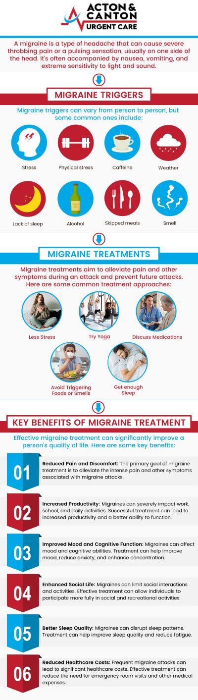 Common questions asked by patients: What are the common causes and triggers of migraines? How can I tell if my headache is actually a migraine? What symptoms typically accompany a migraine attack? Are migraines more common in certain age groups or genders? For more information, contact us or schedule an appointment online. We are located at 100 Powder Mill Rd, Acton, MA 01720. We serve patients from Acton MA, Maynard MA, Stow MA, Concord MA, Sudbury MA, Boxborough MA, and surrounding areas. Common questions asked by patients: What are the common causes and triggers of migraines? How can I tell if my headache is actually a migraine? What symptoms typically accompany a migraine attack? Are migraines more common in certain age groups or genders? For more information, contact us or schedule an appointment online. We are located at 100 Powder Mill Rd, Acton, MA 01720. We serve patients from Acton MA, Maynard MA, Stow MA, Concord MA, Sudbury MA, Boxborough MA, and surrounding areas.