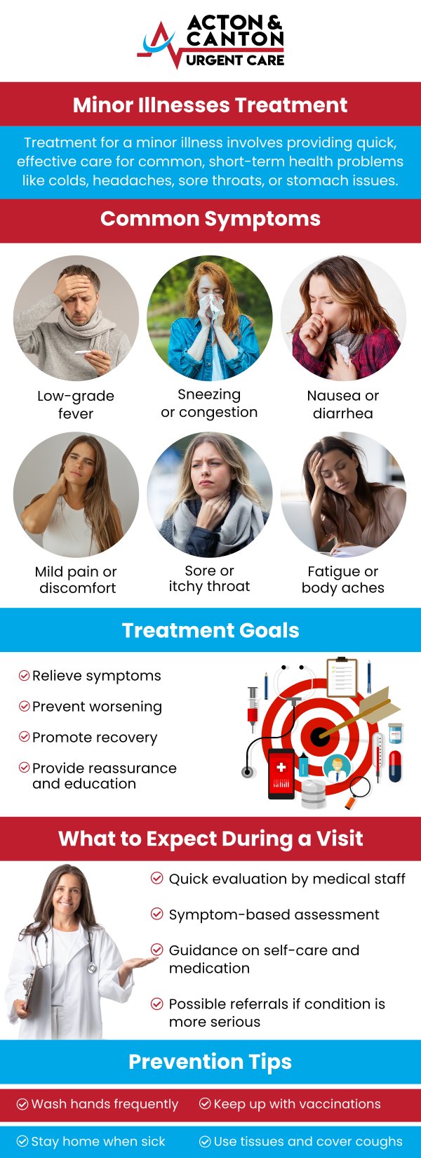 When you're dealing with minor illnesses such as a cold, sore throat, or fever, urgent care provides quick, convenient treatment. Skip the long waits at the emergency room and get the care you need from experienced professionals promptly. For personalized care and attention, consult Muhammad Bajwa, MD, who is dedicated to providing efficient, compassionate care to all patients. For more information, contact us or schedule an appointment online. We are located at 95 Washington St, Ste 204 A, Canton, MA 02021.