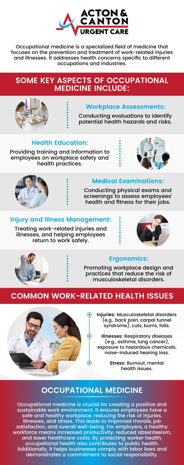 Acton Urgent Care, led by experienced provider Muhammad Bajwa, MD, is dedicated to the health and safety of your workforce. Dr. Bajwa and our team focus on prompt, accurate care to help employees quickly return to work, minimize lost time, and ensure regulatory compliance for your business. For more information, contact us or schedule an appointment online. We are located at 100 Powder Mill Rd, Acton, MA 01720. Acton Urgent Care, led by experienced provider Muhammad Bajwa, MD, is dedicated to the health and safety of your workforce. Dr. Bajwa and our team focus on prompt, accurate care to help employees quickly return to work, minimize lost time, and ensure regulatory compliance for your business. For more information, contact us or schedule an appointment online. We are located at 100 Powder Mill Rd, Acton, MA 01720.