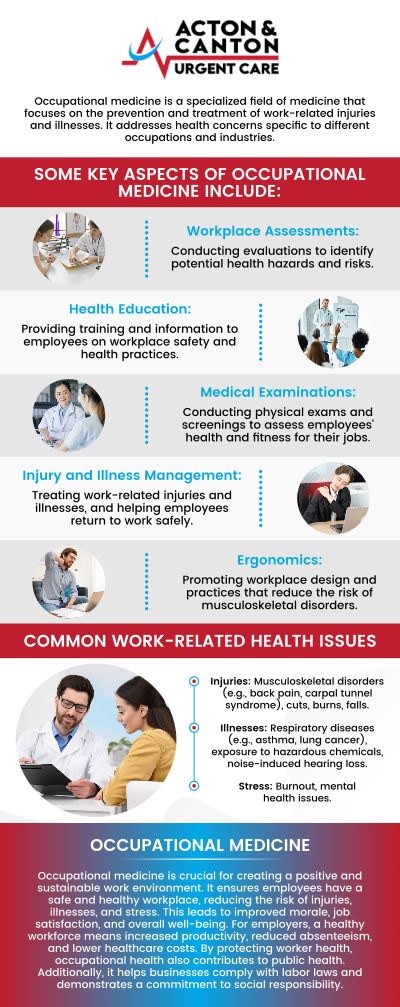Acton Urgent Care, led by experienced provider Muhammad Bajwa, MD, is dedicated to the health and safety of your workforce. Dr. Bajwa and our team focus on prompt, accurate care to help employees quickly return to work, minimize lost time, and ensure regulatory compliance for your business. For more information, contact us or schedule an appointment online. We are located at 100 Powder Mill Rd, Acton, MA 01720. Acton Urgent Care, led by experienced provider Muhammad Bajwa, MD, is dedicated to the health and safety of your workforce. Dr. Bajwa and our team focus on prompt, accurate care to help employees quickly return to work, minimize lost time, and ensure regulatory compliance for your business. For more information, contact us or schedule an appointment online. We are located at 100 Powder Mill Rd, Acton, MA 01720.