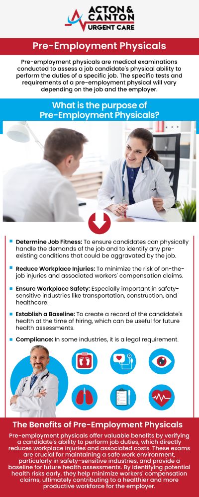 Pre-employment physicals provide crucial health evaluations to ensure that prospective employees meet job-specific requirements and safety standards. Visit Muhammad Bajwa, MD and our experienced team for comprehensive assessments, which include drug screenings, physical examinations, and necessary vaccinations at Acton and Canton Urgent Care . For more information, contact us or schedule an appointment online. We Are Located at 100 Powder Mill Rd, Acton, MA 01720. Pre-employment physicals provide crucial health evaluations to ensure that prospective employees meet job-specific requirements and safety standards. Visit Muhammad Bajwa, MD and our experienced team for comprehensive assessments, which include drug screenings, physical examinations, and necessary vaccinations at Acton and Canton Urgent Care . For more information, contact us or schedule an appointment online. We Are Located at 100 Powder Mill Rd, Acton, MA 01720.