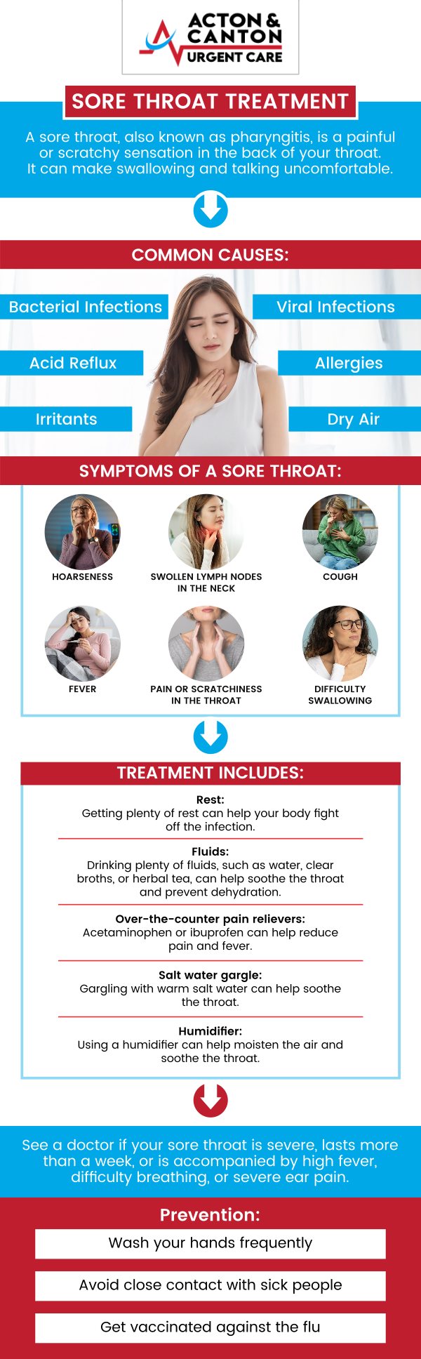 When a sore throat strikes, get fast, walk-in relief at Canton Urgent Care. Muhammad Bajwa, MD specializes in quickly diagnosing the cause of your pain, including testing for Strep throat, tonsillitis, and viral infections. We offer same-day treatment to ease your discomfort and get you feeling better, with no appointment necessary. Skip the long wait at the doctor's office and find professional care for your sore throat right here in Canton, MA. For more information, contact us or schedule an appointment online. We are located at 95 Washington St, Ste 204 A, Canton, MA 02021. When a sore throat strikes, get fast, walk-in relief at Canton Urgent Care. Muhammad Bajwa, MD specializes in quickly diagnosing the cause of your pain, including testing for Strep throat, tonsillitis, and viral infections. We offer same-day treatment to ease your discomfort and get you feeling better, with no appointment necessary. Skip the long wait at the doctor's office and find professional care for your sore throat right here in Canton, MA. For more information, contact us or schedule an appointment online. We are located at 95 Washington St, Ste 204 A, Canton, MA 02021.