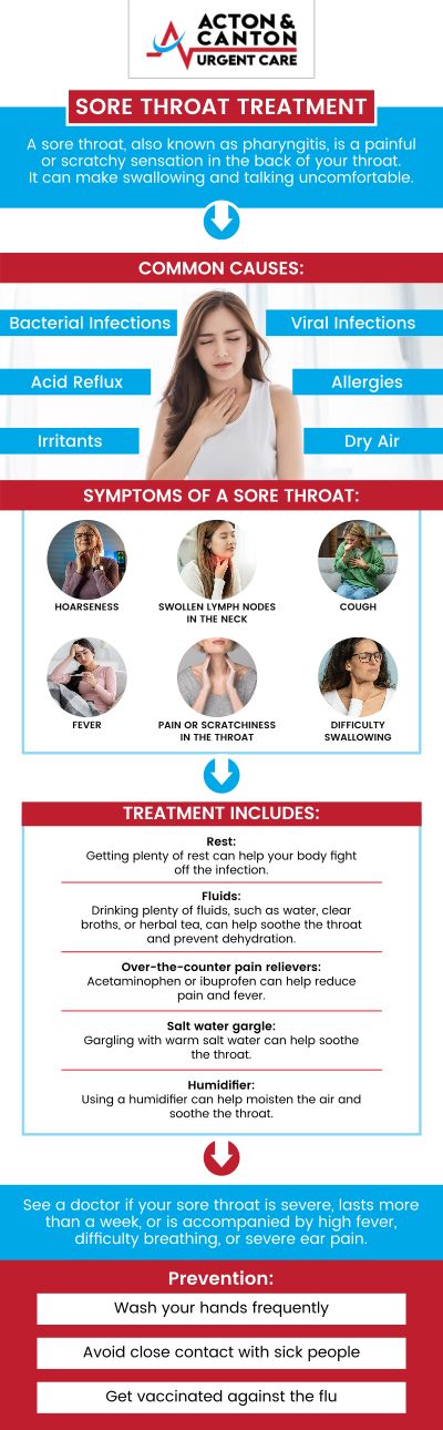 When a sore throat strikes, get fast, walk-in relief at Canton Urgent Care. Muhammad Bajwa, MD specializes in quickly diagnosing the cause of your pain, including testing for Strep throat, tonsillitis, and viral infections. We offer same-day treatment to ease your discomfort and get you feeling better, with no appointment necessary. Skip the long wait at the doctor's office and find professional care for your sore throat right here in Canton, MA. For more information, contact us or schedule an appointment online. We are located at 95 Washington St, Ste 204 A, Canton, MA 02021. When a sore throat strikes, get fast, walk-in relief at Canton Urgent Care. Muhammad Bajwa, MD specializes in quickly diagnosing the cause of your pain, including testing for Strep throat, tonsillitis, and viral infections. We offer same-day treatment to ease your discomfort and get you feeling better, with no appointment necessary. Skip the long wait at the doctor's office and find professional care for your sore throat right here in Canton, MA. For more information, contact us or schedule an appointment online. We are located at 95 Washington St, Ste 204 A, Canton, MA 02021.