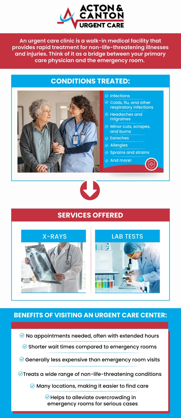 Acton and Canton Urgent Care provide a convenient and essential option for medical needs that are too urgent to wait for a primary care appointment but are not serious enough to require a visit to the emergency room. Muhammad Bajwa, MD and his team treat a variety of non-life-threatening conditions, including minor injuries, colds, and infections, ensuring that patients receive timely care. For more information, contact us or schedule an appointment online. We are located at 95 Washington St, Ste 204 A, Canton, MA 02021.