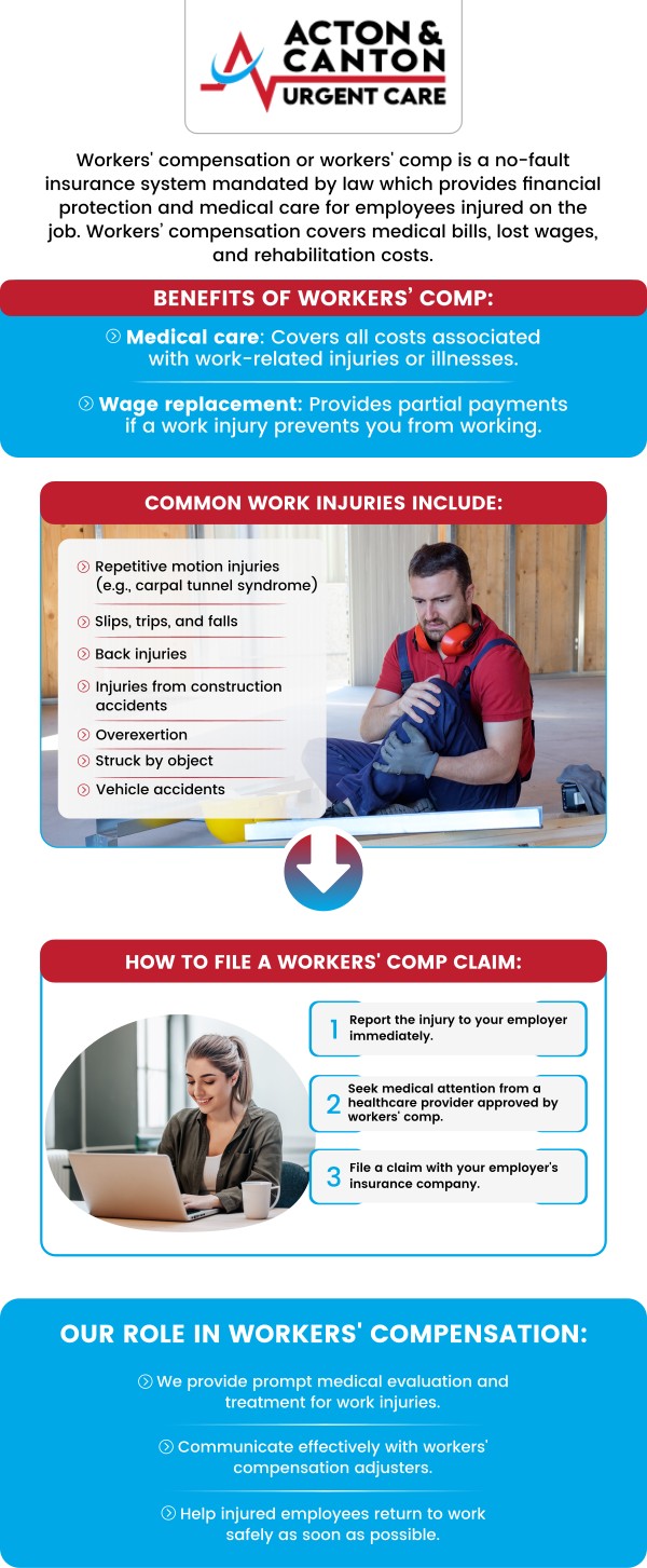 Acton Urgent Care operates a dedicated Workers' Compensation Clinic focused on the prompt and proper management of work-related injuries. Located right here in Acton, MA, we provide comprehensive services, including immediate injury assessment, X-rays, detailed reporting, and follow-up care. Our goal is to ensure the employee receives effective treatment quickly and facilitate a safe and timely return to work while meeting all Massachusetts Workers' Compensation requirements. For more information, contact us or schedule an appointment online. We are located at 100 Powder Mill Rd, Acton, MA 01720. Acton Urgent Care operates a dedicated Workers' Compensation Clinic focused on the prompt and proper management of work-related injuries. Located right here in Acton, MA, we provide comprehensive services, including immediate injury assessment, X-rays, detailed reporting, and follow-up care. Our goal is to ensure the employee receives effective treatment quickly and facilitate a safe and timely return to work while meeting all Massachusetts Workers' Compensation requirements. For more information, contact us or schedule an appointment online. We are located at 100 Powder Mill Rd, Acton, MA 01720.