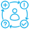 What To Expect at Canton Urgent Care in Canton, MA and Acton Urgent Care in Acton, MA What To Expect at Canton Urgent Care in Canton, MA and Acton Urgent Care in Acton, MA