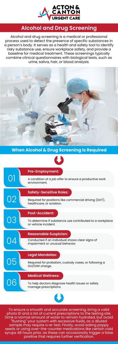 Common questions asked by patients: What is included in an alcohol and drug screening test? How long do alcohol and drugs stay detectable in the body? Why might my employer require a drug and alcohol screening? What should I do to prepare for an alcohol and drug test? For more information, contact us or schedule an appointment online. We are located at 95 Washington St, Ste 204 A, Canton, MA 02021. We serve patients from Canton MA, Sharon MA, Stoughton MA, Norwood MA, Walpole MA, Westwood MA, Milton MA, Raynham MA, and surrounding areas.