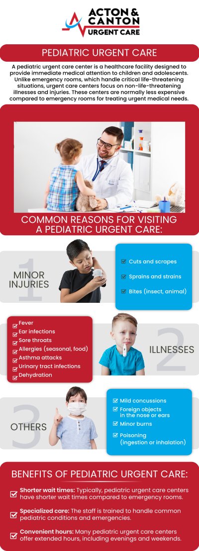 By visiting Canton Urgent Care, you benefit from a child-friendly environment designed to reduce anxiety for both the patient and the parent. Our professionals provide rapid diagnostics—including on-site testing for flu, strep, and RSV—allowing for a quicker start to treatment. For more information, contact us or schedule an appointment online. We are located at 95 Washington St, Ste 204 A, Canton, MA 02021. By visiting Canton Urgent Care, you benefit from a child-friendly environment designed to reduce anxiety for both the patient and the parent. Our professionals provide rapid diagnostics—including on-site testing for flu, strep, and RSV—allowing for a quicker start to treatment. For more information, contact us or schedule an appointment online. We are located at 95 Washington St, Ste 204 A, Canton, MA 02021.