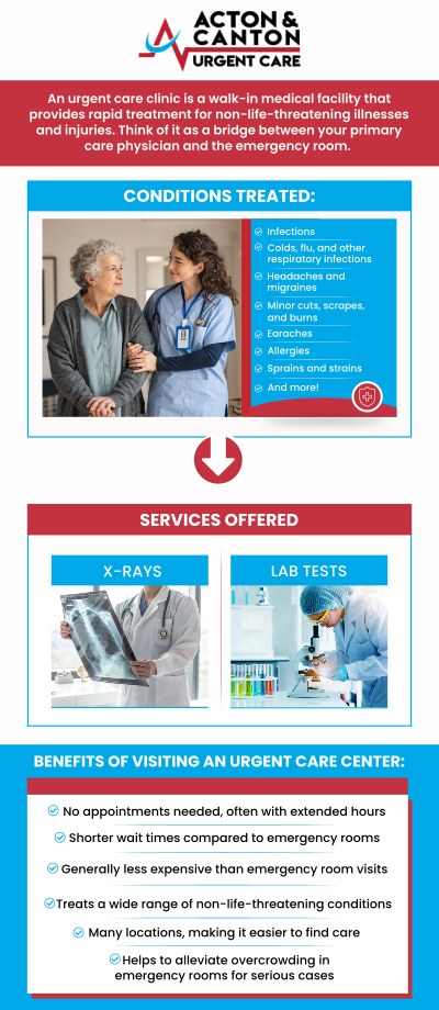 Experience fast medical attention without the frustration of long wait times by choosing Canton Urgent Care for your immediate healthcare needs. Guided by the expertise of Muhammad Bajwa, MD, our dedicated staff delivers fast and reliable urgent care services for minor injuries, sudden illnesses, and routine medical concerns. We are proudly committed to providing your family with compassionate, affordable, and highly accessible walk-in treatment without the need for a prior appointment. For more information, contact us or schedule an appointment online. We are located at 95 Washington St, Ste 204 A, Canton, MA 02021. Experience fast medical attention without the frustration of long wait times by choosing Canton Urgent Care for your immediate healthcare needs. Guided by the expertise of Muhammad Bajwa, MD, our dedicated staff delivers fast and reliable urgent care services for minor injuries, sudden illnesses, and routine medical concerns. We are proudly committed to providing your family with compassionate, affordable, and highly accessible walk-in treatment without the need for a prior appointment. For more information, contact us or schedule an appointment online. We are located at 95 Washington St, Ste 204 A, Canton, MA 02021.