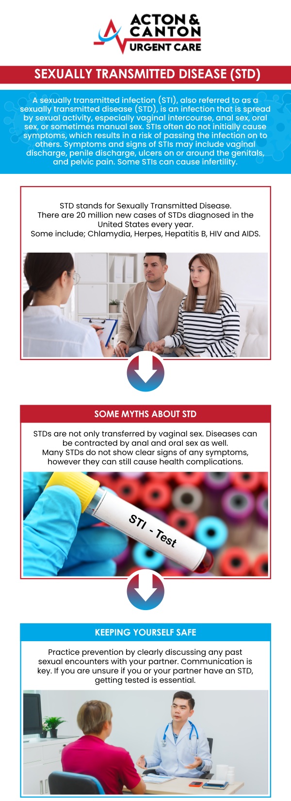 At Acton Urgent Care, our experienced team provides a trustworthy and compassionate environment for confidential STD testing. Utilizing efficient on-site laboratory diagnostics, we deliver fast, accurate results for a wide range of sexual health concerns. With convenient walk-in availability and extended hours, prioritizing your peace of mind has never been easier or more discreet. For more information, contact us or schedule an appointment online. We are located at 100 Powder Mill Rd, Acton, MA 01720. At Acton Urgent Care, our experienced team provides a trustworthy and compassionate environment for confidential STD testing. Utilizing efficient on-site laboratory diagnostics, we deliver fast, accurate results for a wide range of sexual health concerns. With convenient walk-in availability and extended hours, prioritizing your peace of mind has never been easier or more discreet. For more information, contact us or schedule an appointment online. We are located at 100 Powder Mill Rd, Acton, MA 01720.