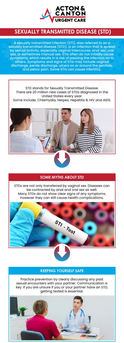 At Acton Urgent Care, our experienced team provides a trustworthy and compassionate environment for confidential STD testing. Utilizing efficient on-site laboratory diagnostics, we deliver fast, accurate results for a wide range of sexual health concerns. With convenient walk-in availability and extended hours, prioritizing your peace of mind has never been easier or more discreet. For more information, contact us or schedule an appointment online. We are located at 100 Powder Mill Rd, Acton, MA 01720. At Acton Urgent Care, our experienced team provides a trustworthy and compassionate environment for confidential STD testing. Utilizing efficient on-site laboratory diagnostics, we deliver fast, accurate results for a wide range of sexual health concerns. With convenient walk-in availability and extended hours, prioritizing your peace of mind has never been easier or more discreet. For more information, contact us or schedule an appointment online. We are located at 100 Powder Mill Rd, Acton, MA 01720.